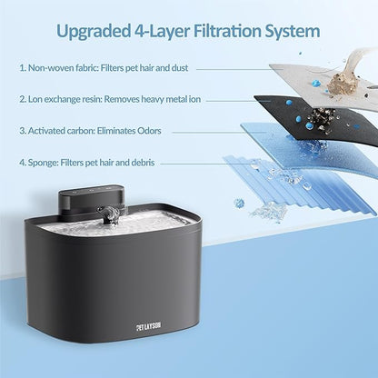 PET LAYSON Pumpless Cat Water Fountain, Smart Cordless Fountains Battery Operated, 3.6L/122oz with Maglev Valve Technology Rechargeable Water Dispenser for Cat &Dog, 2 Filters,2 Nozzles(Pink01, M1)