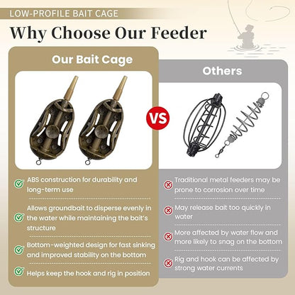 YOTO Carp Fishing Method Feeders Set - 3 Pcs Inline Baiting Tool & Groundbait Sinker Cages with Easy-Press Compactor | Professional Carp Fishing Equipment for Coarse Fishing & Efficient Baiting