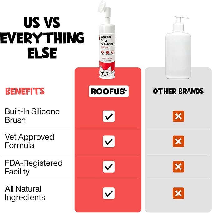 Paw Cleaner for Dogs & Cats, 200ml No-Rinse Dog Paw Cleaner Washer, Gentle Unscented Foaming Cleanser with Built-in-Brush, Paw Cleanser for Repairing & Restoring Cracked Paws (5.07 oz)