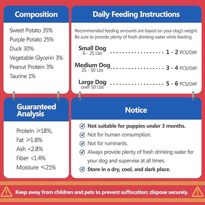 Dog Treats Duck Wrapped Yellow Purple Sweet Potato Chews for Dogs Jerky Dental Care Treats. High Protein Healthy Suitable for Small Medium and Large Dogs for Eating Training Rewards. 14.11 Oz