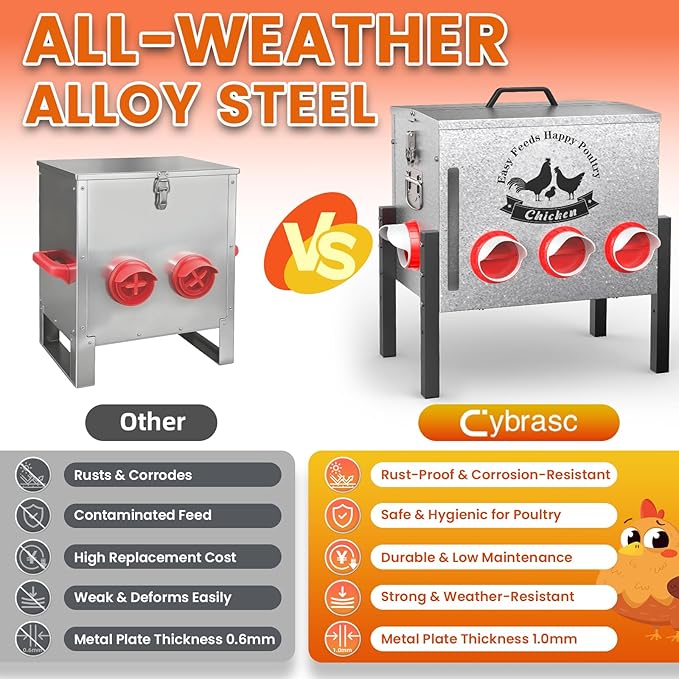 10gal 55LB Large Automatic Chicken Feeder with Window - 8 Port No Waste Design, Rust-proof Alloy Steel with Locking Lid & Adjustable Legs, Rodent Proof, Waterproof Silo for Hens, Ducks, Geese, Poultry