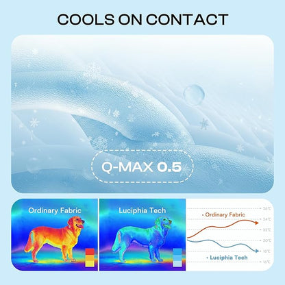 Luciphia Waterproof Cooling Mat for Dogs Couch Cover Q-MAX>0.5, Leakproof Pet Pad Non-Slip Throw Blanket for Cat Puppy Crate Bed Protector Outdoor (Light Blue, 30x40 inches)
