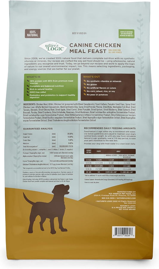 NATURE'S LOGIC Dry Dog Food - 100% Natural - No Synthetics - for All Ages, Sizes, Breeds - Free from Common Allergens, High Protein - Chicken Meal Feast, 25lbs
