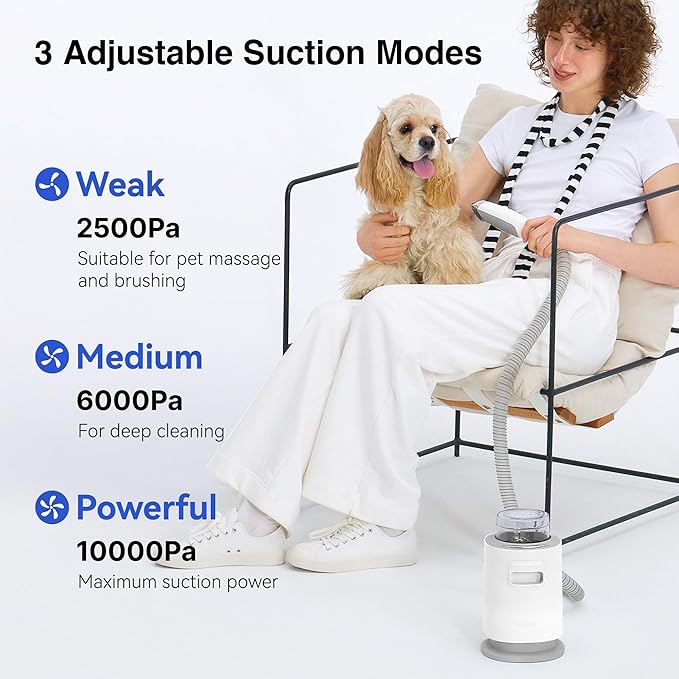 Neakasa 5 in 1 P0 Pro Dog Grooming Vacuum with Stand, 6.6lbs Lightweight Pet Grooming Kit, Low-Noise Dog Clippers & Shedding Remover for Dogs and Cats