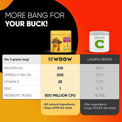 Omega Wild Alaskan Salmon Fish Oil 90 ct Soft Chews for Dog - Anti Itch & Coat + Allergy Support, with Kelp, Biotin, Vitamins, Zinc - Helps Itchy Skin, Dog allergies, May Reduce Shedding