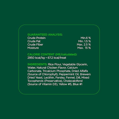 Minties Dental Chews for Dogs, 8 Count, Vet-Recommended Mint-Flavored Dental Dog Treats for Medium Sizes 25-50 lbs, Bones Clean Teeth, Fight Bad Breath, and Removes Plaque and Tartar