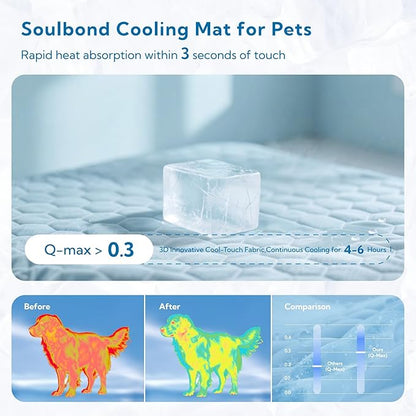 Soulbond Backseat Dog Cooling Mat for Cars - 24.5"x52" Washable Back Seat Self Cooling Pad for Cat & Puppy, QMAX>0.3, Non-Slip Cold Pet Bed Backseat Extender for Cars, SUVs, Trunks, Ocean Blue
