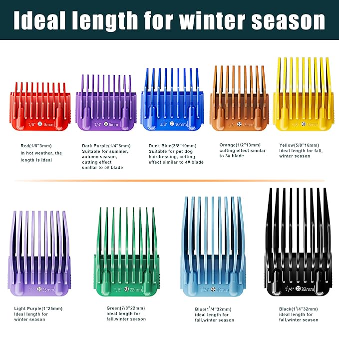 Professional Animal 9 Color Guide Comb Set for A5-style Detachable Blade Clippers, Size #10/15/30 for Pets, Dogs, Cats, and Horses (Not Compatible with 5-in-1 Blades)