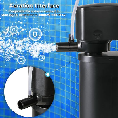 TARARIUM 600GPH Cold Plunge Small Pool Filter with 24V DC Powerful Pump for or Up to 1000 Gal Cloudy Water Cleaner