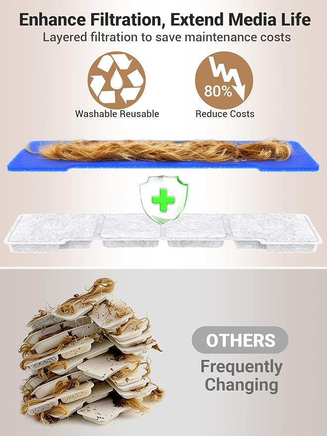 Kastty 15L/3.96 Gal Stainless Steel Dog Water Fountain, Large Capacity Dog Water Bowl Dispenser Quiet LED Light Triple Filtration BPA-Free, Automatic Pet Water Fountain Easy Cleaning for Pet FS76