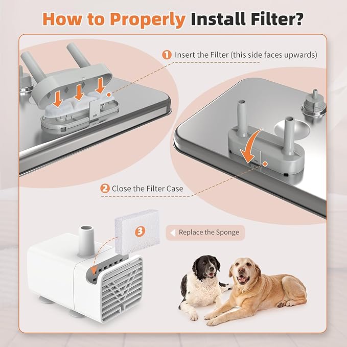 16 Pack Dog Fountain Filter Replacement for Zuqqony 12L/3.2Gal Stainless Steel Large Cat Water Fountain, DYSJ01 Dog Water Bowl Dispenser for Large Dogs or Multi-Pet Home