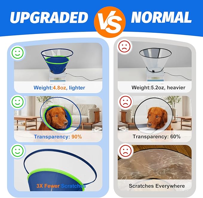 Dog Cone Collar with Soft Liner to Stop Licking, Elizabeth Recovery Collar After Surgery for Large Medium Dogs, Comfortable Pet Head Cone Alternative for Neutering Spay Injury (M)