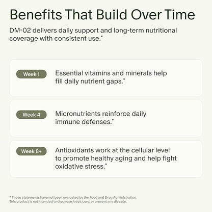 Seed DM-02 Daily Multivitamin - 100% DV Essential Vitamins and Minerals for Women & Men - Helps Fill Daily Nutrient Gaps - Immune, Bone, Hair, Skin & Nails Health - Vegan - 30 Capsules (30-Day Supply)