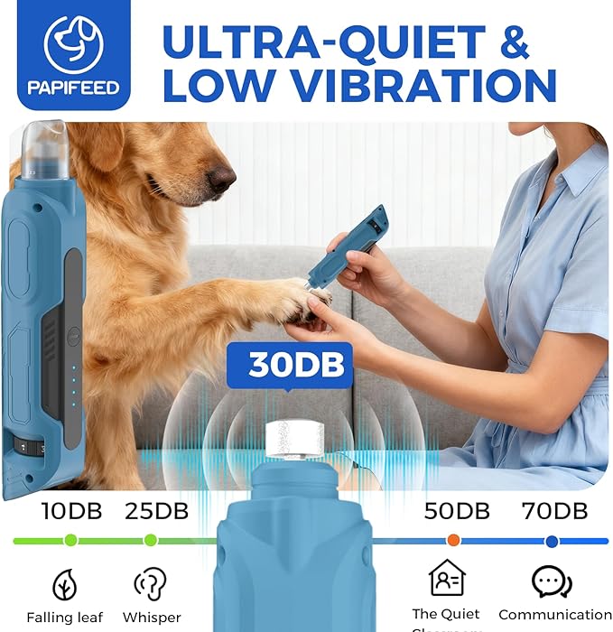 PAPIFEED High Torque Dog Nail Grinder Quiet - 6-Speed Adjustable Dog Nail Trimmers with 2 LED Lights & Dust-Proof Cover, Powerful Motor for Large/Medium/Small Dogs & Cats, Rechargeable - Dark Blue Kit