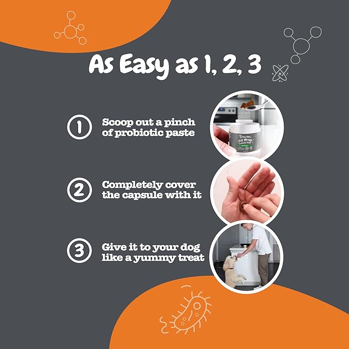 Zesty Paws NAD+ Precursor Supplement for Dogs - Niagen for Healthy Aging & Skeletal Muscle Support & Recovery - Brain, Heart, & Cellular Energy Support - Nicotinamide Riboside Chloride - 60 Capsules