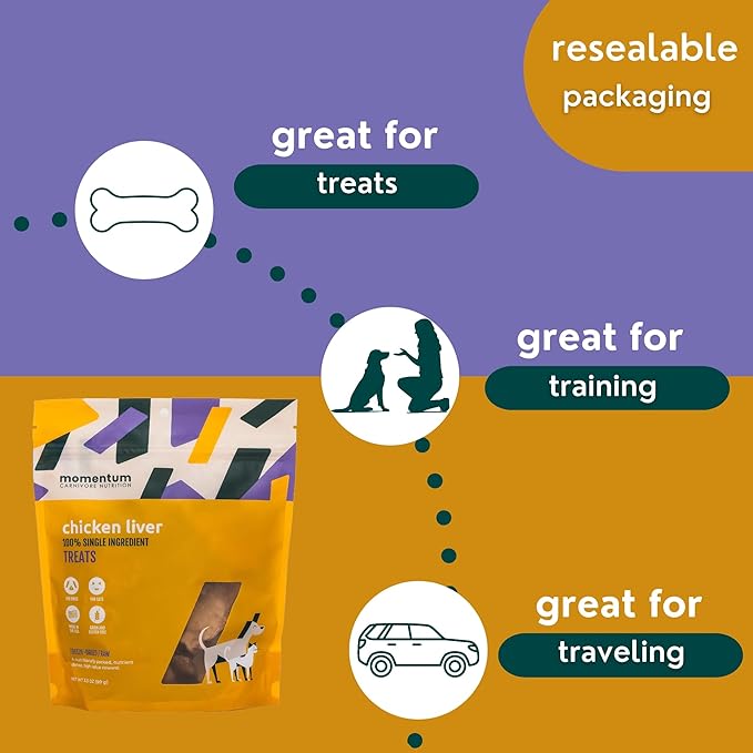 Momentum Carnivore Nutrition Freeze-Dried Chicken Liver Dog Treats & Cat Treats – Single-Ingredient, High-Protein, Grain-Free, Naturally Flavorful – Made in USA – 3.5 oz Bag