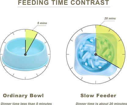 UPSKY Slow Feeder Small Dog Bowl - Anti-Slip Puzzle Bowl Feeder, Interactive Bloat Stop, Anti-Choking