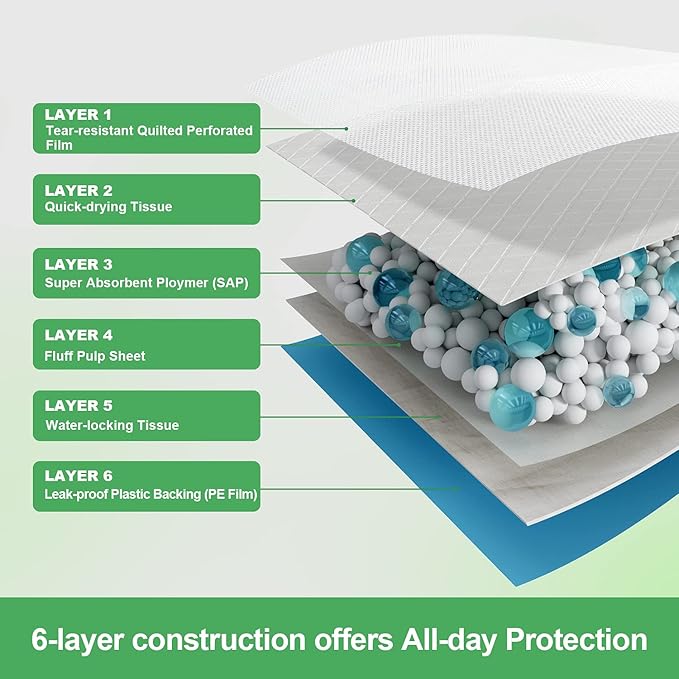 Deep Dear XLarge Dog Pads 28"x34", Puppy Pads for Potty Training, Heavy Absorbency Pee Pads for Dogs, Dog Potty Pads for Pups, Kittens, Rabbits, Quick Drying & No Leaking Pet Pads for Housetraining