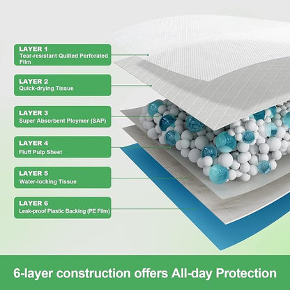 Deep Dear XLarge Dog Pads 28"x34", Puppy Pads for Potty Training, Heavy Absorbency Pee Pads for Dogs, Dog Potty Pads for Pups, Kittens, Rabbits, Quick Drying & No Leaking Pet Pads for Housetraining