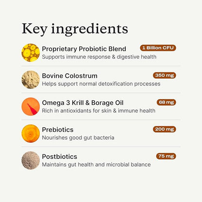 PetLab Co. Allergy & Immune Daily Probiotics for Dogs. Supports Yeast Production, Seasonal Allergies, Intermittent Itchiness, Gut & Digestive Health - 30 Chews for Small Dogs - Packaging May Vary