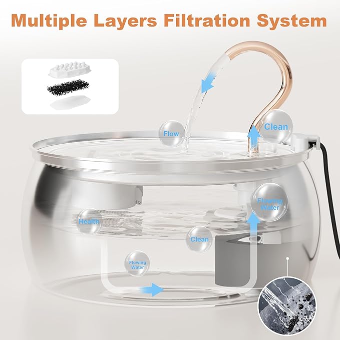 Casfuy PWS-143 Stainless Steel Cat & Dog Water Fountain with Swan-Neck Copper Spout, 135-oz