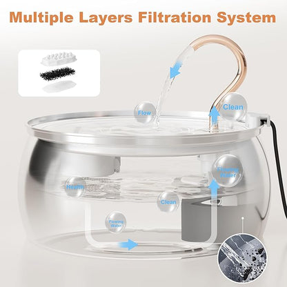 Casfuy PWS-143 Stainless Steel Cat & Dog Water Fountain with Swan-Neck Copper Spout, 135-oz