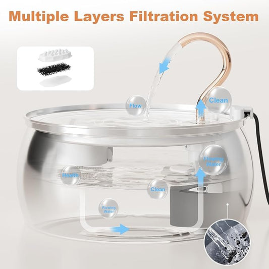 Casfuy PWS-143 Stainless Steel Cat & Dog Water Fountain with Swan-Neck Copper Spout, 135-oz