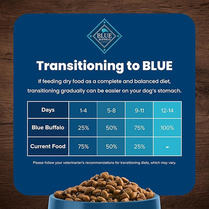 Blue Buffalo Life Protection Formula Natural Adult Small Bite Dry Dog Food, Chicken and Brown Rice 30-lb