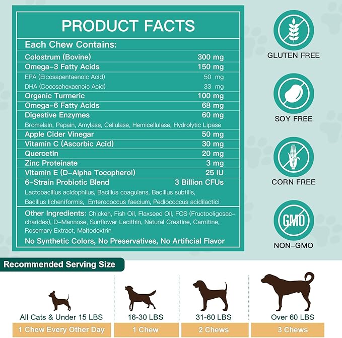 NATURE TARGET Dog Allergy Chews - Dog Allergy Relief, for Skin, Coat, Anti-Itch, Seasonal Allergies, Scratching, Pawlicking, 180 Freeze Dried Chews