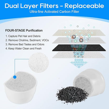 16PCS Carbon Filter Replacement for Cat and Dog Water Fountain - Compatible With Drinkwell Pet Fountain Avalon Pagoda Seascape