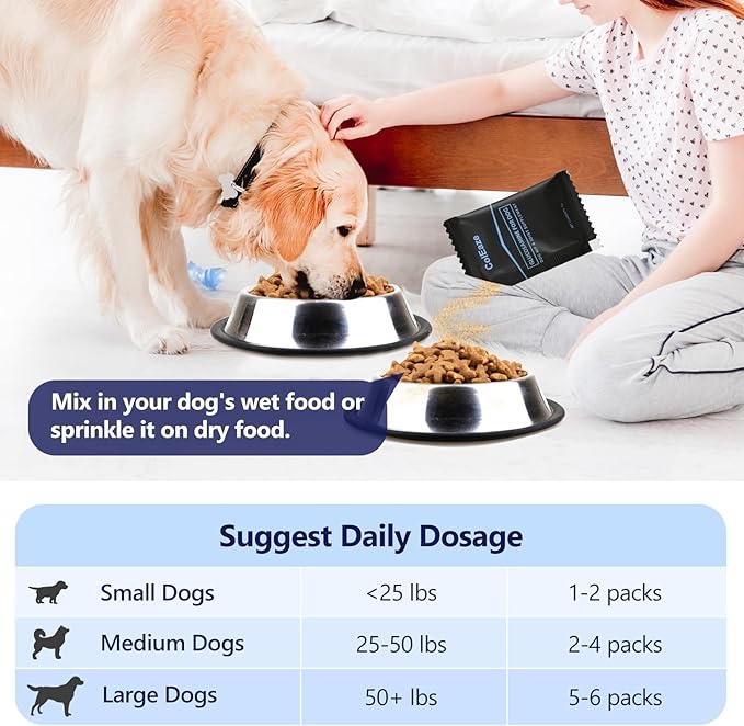 Glucosamine for Dogs - Dog Joint Supplement Powder, MSM & Turmeric - Joint Pain Relief, Mobility Support for All Ages & Breeds - 60 Ct. Box