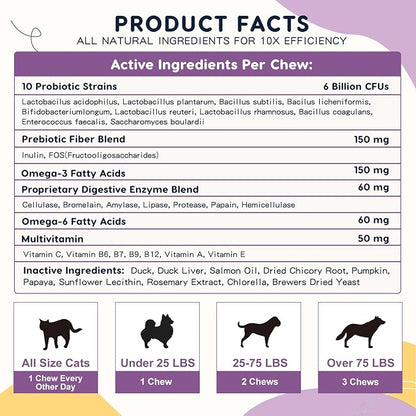 Probiotics for Dogs – 6 Billion CFUs & 10 Strains with Prebiotics, Omega-3, Digestive Enzymes & Multivitamins, Dog Probiotics for Digestive Health, Immune Support, Skin & Coat, 120 Duck Flavor Chews