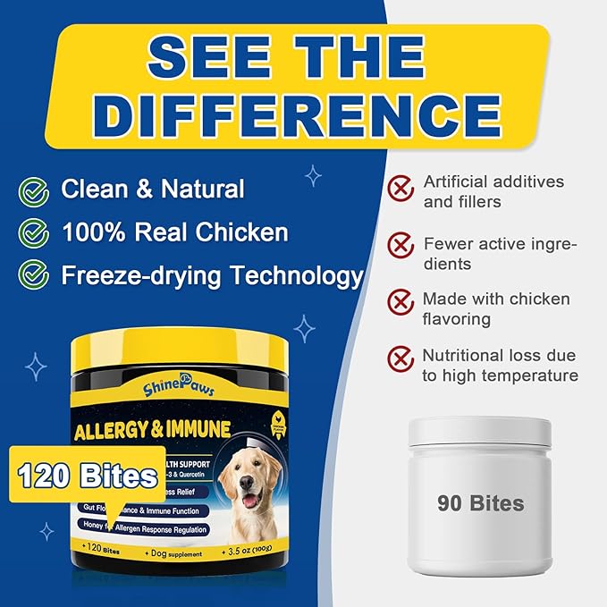 Dog Allergy Relief Chews, Itch Relief for Dogs, Colostrum, Probiotics for Dogs Support Immunity, Omega 3, Honey for Dry & Itchy Skin Relief, Seasonal Allergy, Pawlicking, Hot Spot Treatment, 120 Bites