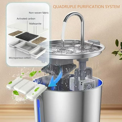 Automatic Pet Cats Water Fountain Dispenser for Dog Waterer Drinker Feeders Bowl Container Feeding Supplies Low Noise Drinking Fountain
