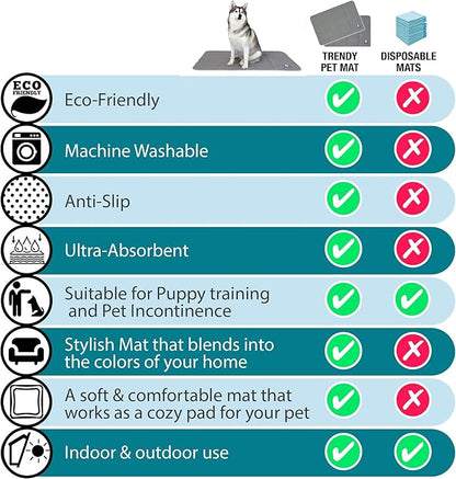 Washable Pee Pads for Dogs XXL (2 Pack), Reusable Puppy Training Pads, Ultra Absorbent & Waterproof Pet Mat for Senior Dogs, Non-Slip, Floor & Furniture Protector (36"x48") by Trendy Den Creations