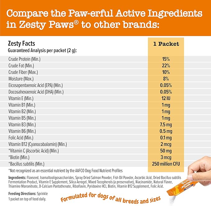 Zesty Paws 10-in-1 Dog Multivitamin - Gut, Immune, Joint, Skin & Coat Support, and More - Dog Vitamins and Supplements Powder - Pet Supplements with Omega Fish Oil & VitaFiber - Salmon - 30 Ct