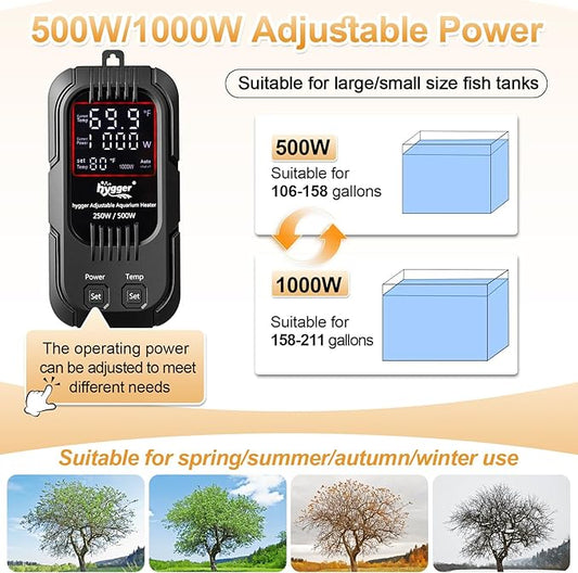 hygger Aquarium Heater, 500W/1000W Adjustable Power Fish Tank Heater with Digital Display External Controller, Automatic Power-Off Protection Heater for 106-211 Gallons Freshwater and Saltwater Tank