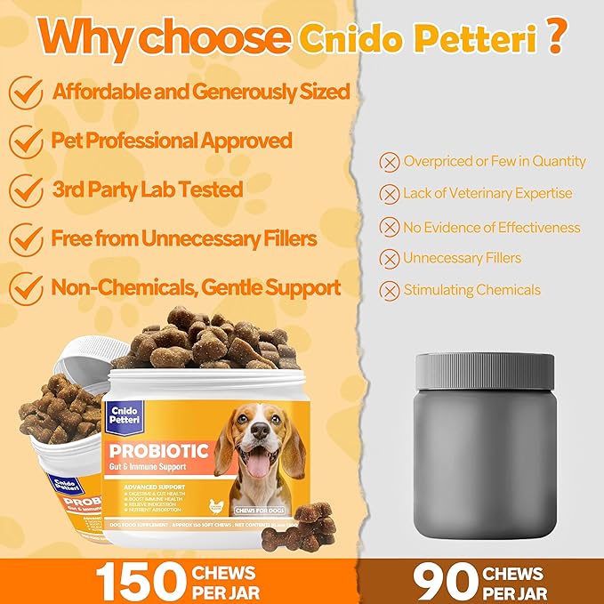 Probiotics for Dogs,6 Digestive Probiotics & 6 Enzymes for Gut Health,Digestion & Gut Support,Helps Diarrhea, Yeast Infection, Upset Stomach,Allergies & Immune System Support-300 Chews