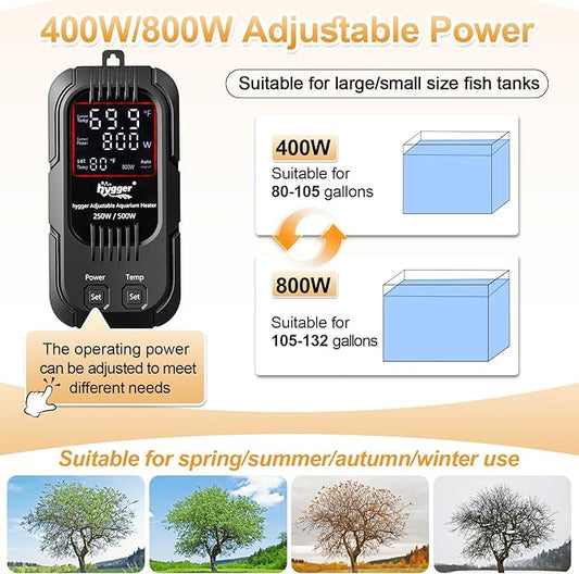 hygger Aquarium Heater, 400W/800W Adjustable Power Fish Tank Heater with Digital Display External Controller, Automatic Power-Off Protection Heater for 80-132 Gallons Freshwater and Saltwater Tank