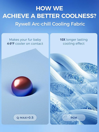Rywell Dog Cooling Mat ,36*27 Super Thick & Comfortable Cooling Mat for Large Dog with Arc-Chill 3.0 & PCM Tech(Q-Max>0.5), Endothermic Color Changing&Dual Sided for All-Year Use, Portable for Pet Bed