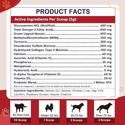 ZEBORA Glucosamine for Dogs - Joint Supplement for Dogs - Glucosamine Chondroitin, MSM, Omega-3, Collagen, Dog Hip and Joint Pain Relief, Support Mobility, Cartilage for Small & Large Breeds, 270g