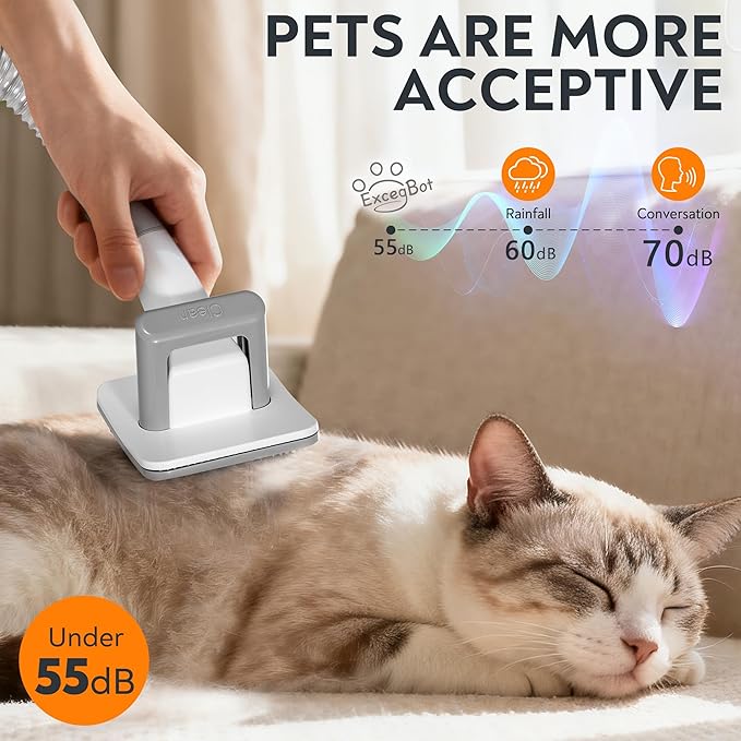 Pet Grooming Vacuum for Dogs & Cats, 12kPa Strong Suction, ≤50dB Quiet, 2L Dust Cup, 5-in-1 Grooming Kit with Ceramic Clippers, 6 Guide Combs, Vacuum for Shedding & Long-Haired Breeds