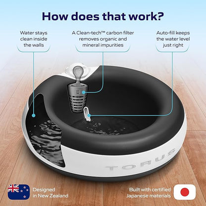 TORUS Filtered Portable Dog Water Dispenser [Upgraded 2025], 2L / 68oz, Automatic Pet Water Dispenser Noise-Free No Spill Water Bowl for Dogs, No Power Needed, Ideal for Medium & Large Pets