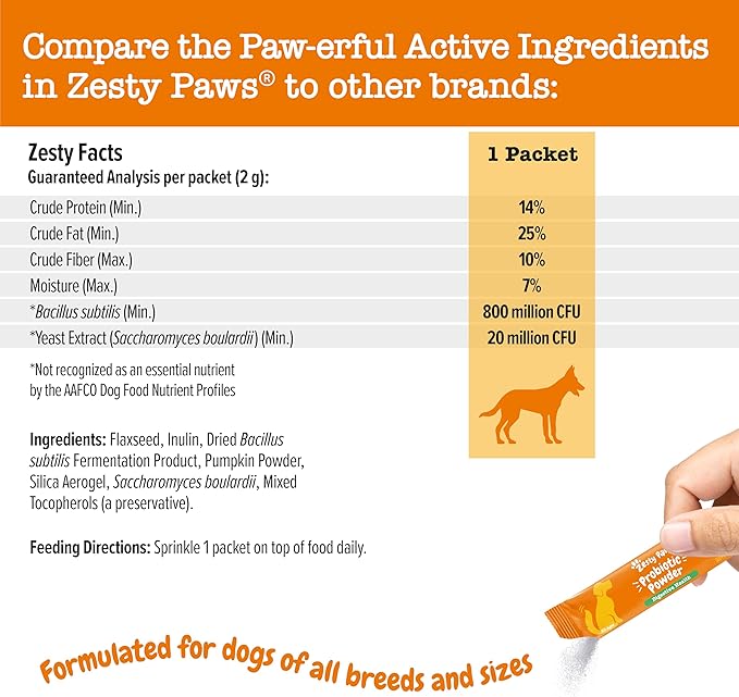 Zesty Paws Probiotics for Dogs - Powder Meal Topper for Digestive, Immune System Support - Premium DE111 Dog Probiotics for Digestive Health - Inulin Fiber & Yeast Extract - Pumpkin Flavor - 30 Ct