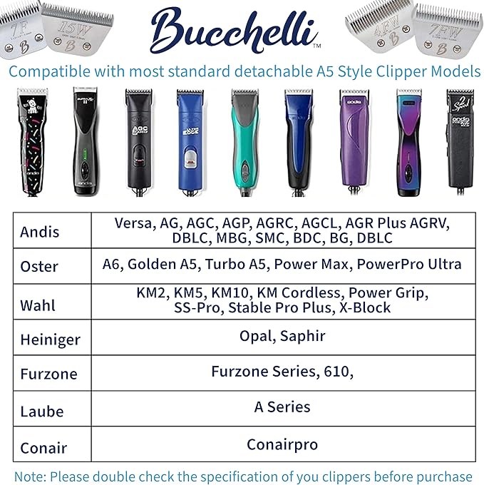 Detachable A Series 7f Blades for Dog Grooming Full Tooth Cuts Length 1/8" - 3.2mm Japanese High Carbon Steel 7F Dog Grooming Blade Supplies | 7f Blade Clippers (Compatible A5 Series(B7F)