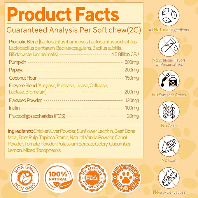 Probiotics for Dogs,6 Digestive Probiotics & 6 Enzymes for Gut Health,Digestion & Gut Support,Helps Diarrhea, Yeast Infection, Upset Stomach,Allergies & Immune System Support-300 Chews