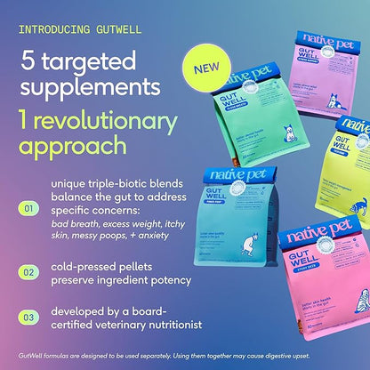 GutWell Itchy Skin - Dog Itching Skin Relief & Seasonal Allergy Itch Relief for Dogs - Promotes Skin Hydration, Elasticity & Healthy Barrier with Triple-biotic Blend, Zinc, & Vitamin E - 60 Scoops