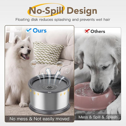 1.6 Gallon Dog Water Bowl, 6.5L/220oz Stainless Steel No Spill Water Bowl for Large Dogs, Super Large Capacity Splash Proof Pet Slow Drinking Water Bowl with Anti-Slip Mat for Mess Drinkers