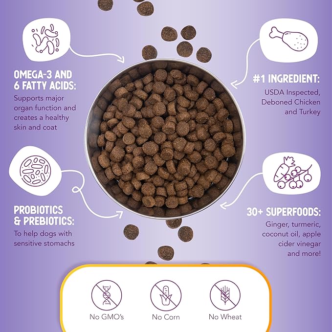 Health Extension Grain Free Chicken & Turkey Dry Dog Food - 30+ Superfoods and Probiotics for All Life Stages (23.5lb)