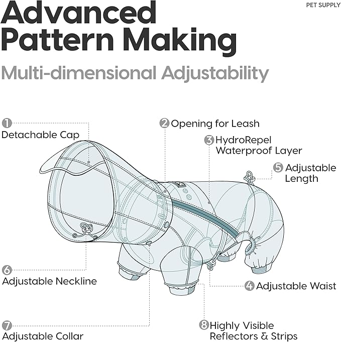 WOOFO Full-Coverage Dog Raincoat, Lightweight, Comfortable, Adjustable & Easy to Wear Dog Rain Jacket, Detachable Cap, Reflective Strip (Mint, 2XL)